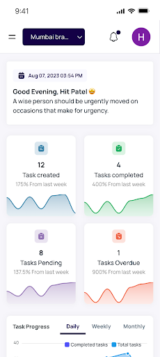 Android application Task MGR screenshort
