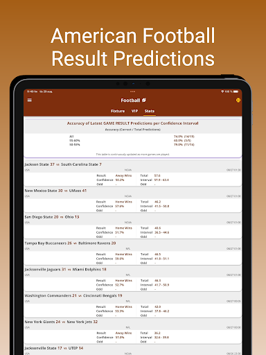 Game Day Betting Predictions 17