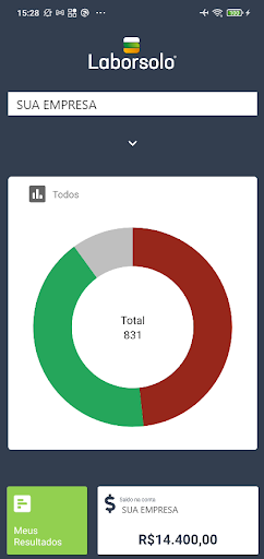 Laborsolo Screen 2