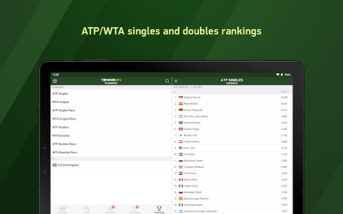 Tennis 24 - Captura de tela dos resultados ao vivo de tênis