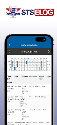 Android application STS ELOG screenshort