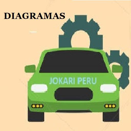 Diagramas Automotriz - AppWisp.com