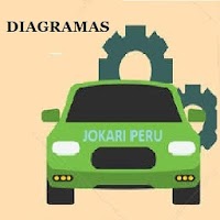 Diagramas Automotriz