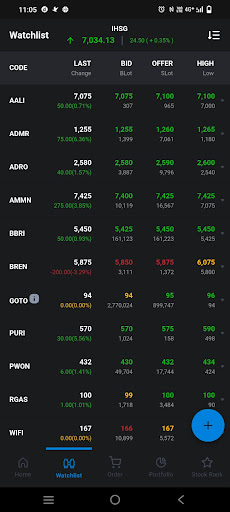 Ezydeal Screen 3