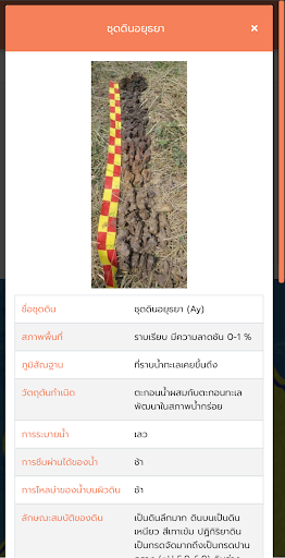 LDD On Farm Land Use Planning