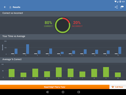 AP Physics C Mechanics