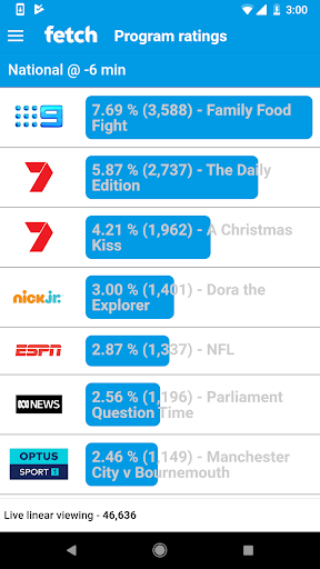 Android application Lavender St Ratings screenshort