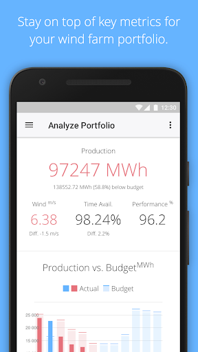 Greenbyte Wind Screen 3