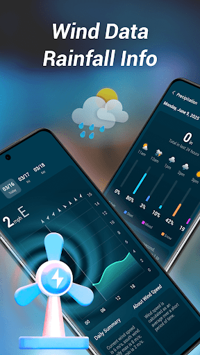 Weather Mate - Local Weather screenshot 4