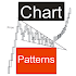 Chart Patterns Trading1.4