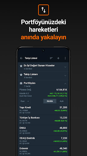 Investing.com: Borsa & Yatırım ekran görüntüsü
