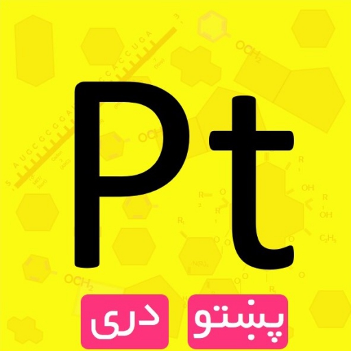 Afghan Periodic Table افغان کی logo