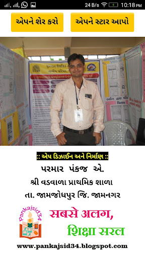 SS1 678 MCQs Gujarat