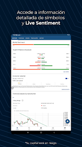 Imágen 12 Fondex cTrader: CFDs android