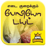 Paleo Diet Meal Plan Menu Weight Loss Fast Tamil icon