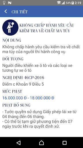 Tra cuu phat nguoi -  xu phat giao thong