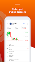 screenshot of Forex Signals - Buy and Sell