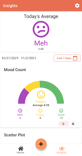 Moodsaga - Mood Tracker Screen 3