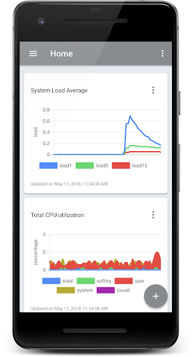 NetData App - Server Monitorin Screen 2