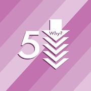 Lean Five Whys Analysis