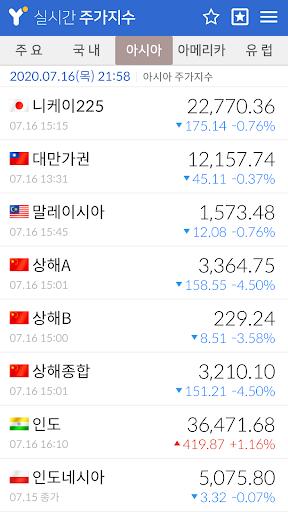 금융끝판왕 - 주가지수 시가총액 환율 조회 Screen 3