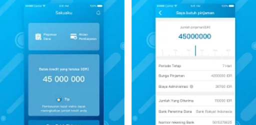 Saku Aku Pinjaman Guide