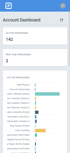 ProcessPlan Screen 2