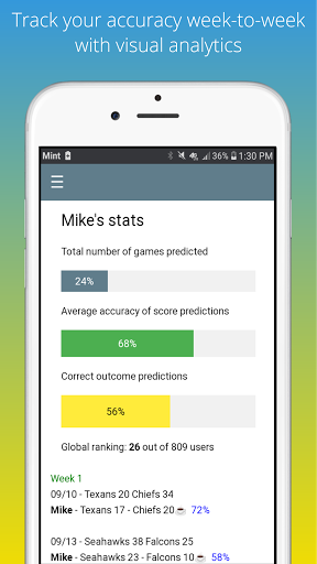 Android application Score Prediction Game for NFL screenshort