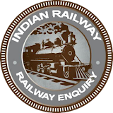 Indian Railway icon