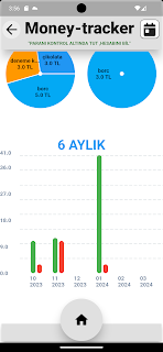 money tracker screenshot 14