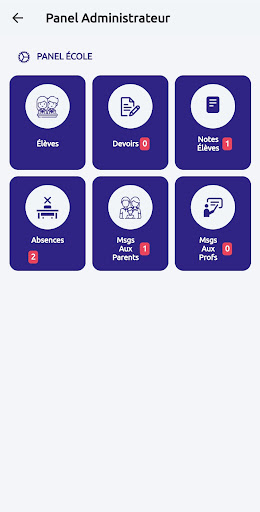 Berceau des Merveilles Screen 3
