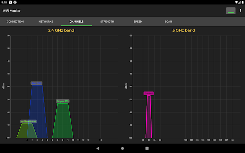 WiFi Monitor: analyzer of Wi-Fi networks 2.5.9 screenshots 14