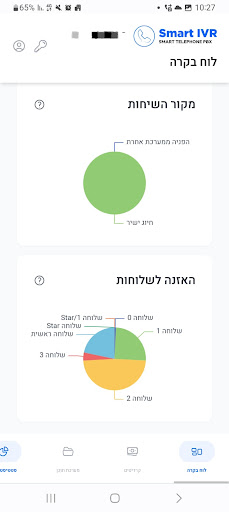 SmartIVR Screen 2