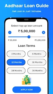 3 Min me Aadhar Loan Guide