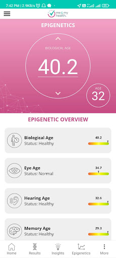 Me and My Health Screen 3