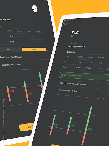 Screenshot of WhatIF Earnings by TOGGLE AI