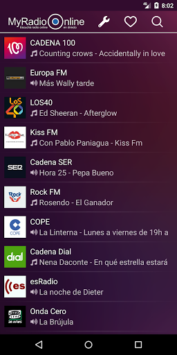 Android application MyRadioOnline - ES - España screenshort