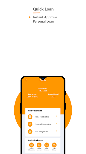 LoanGrow- Personal loan  Gold Loan Guide