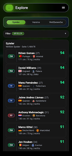 Kreisliga Fußballmanager