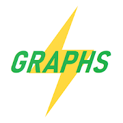 Electrical Graphs - Phasor and Circle Diagrams