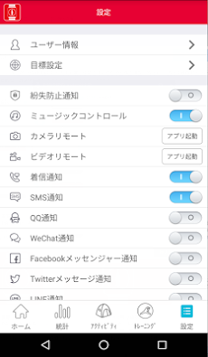 ｽﾏｰﾄ ﾌﾞﾚｽﾚｯﾄのおすすめ画像3