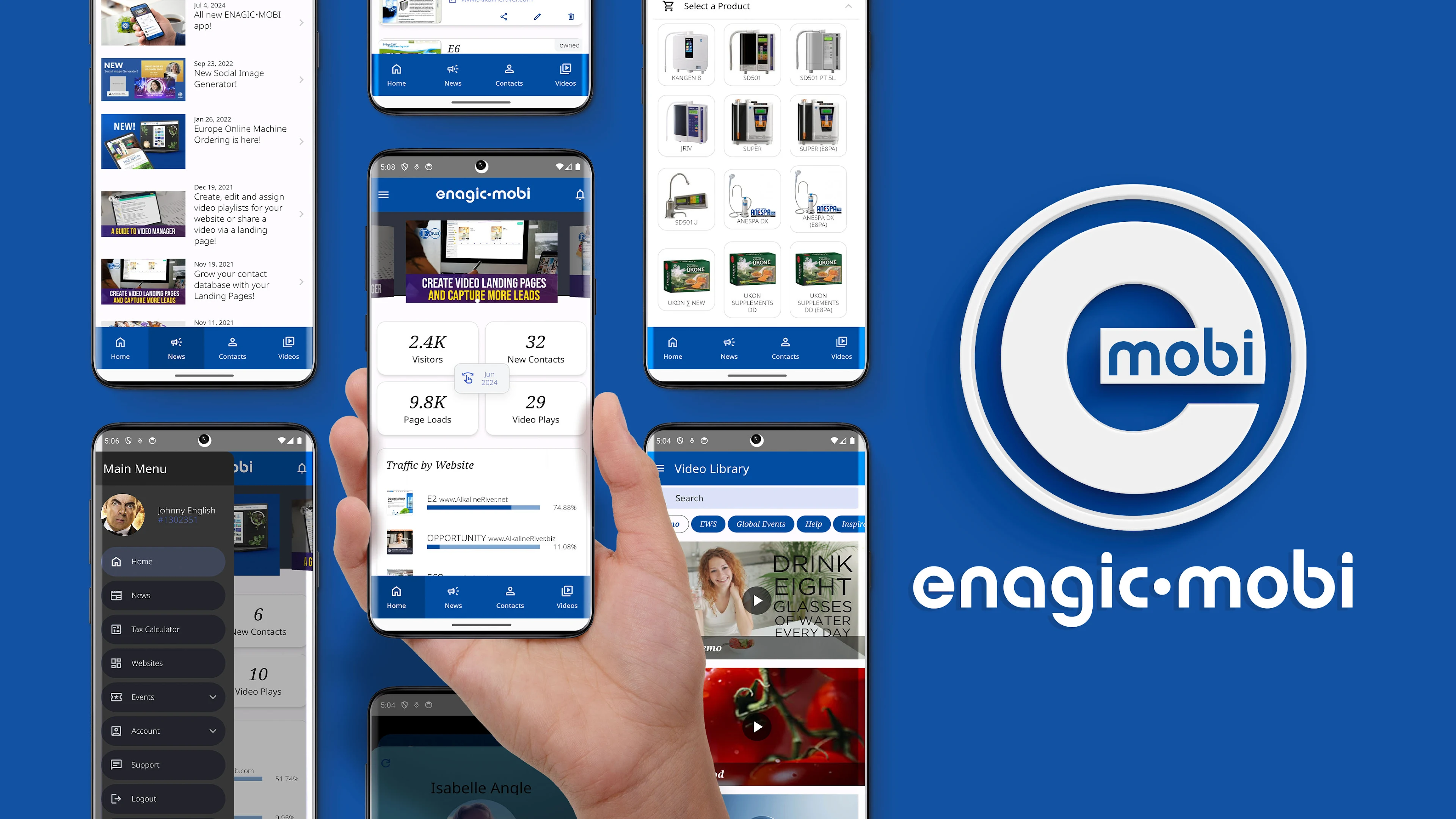 Distributor enagic sales