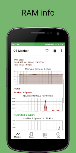 OS Monitor: system manager Screen 2