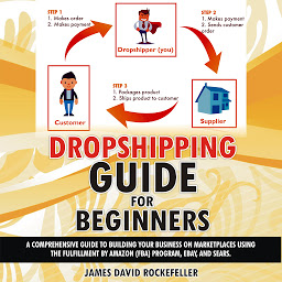 Obraz ikony: Dropshipping Guide for Beginners: A comprehensive guide to building your business on marketplaces using the Fulfillment by Amazon (FBA) program, eBay, and Sears