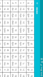 Učte se Korejština poster 2