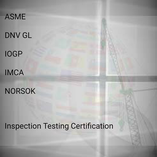 Android application Below the Hook Codes-Standards screenshort