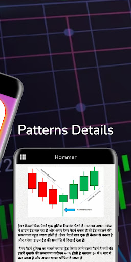 All Trading Patterns Screen 2