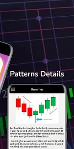 All Trading Patterns