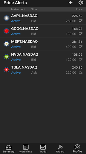 SIS Global Trader Pro Screenshot 1 - AppWisp.com