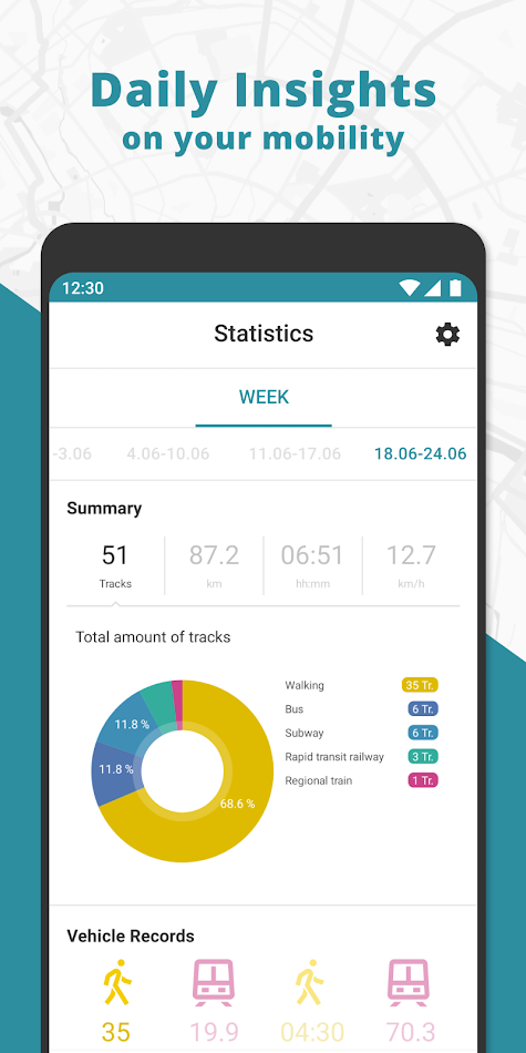 #4. Spor (Android) di: Transportøkonomisk institutt